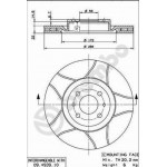 Brembo Δισκόπλακα - 09.4939.75