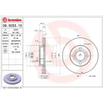 Brembo Δισκόπλακα - 09.5033.10