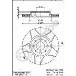 Brembo Δισκόπλακα - 09.5870.75