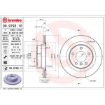 Brembo Δισκόπλακα - 09.9793.11