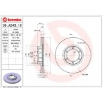 Brembo Δισκόπλακα - 09.A243.10