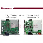 Radio/CD/USB - Pioneer DEH-4800FD
