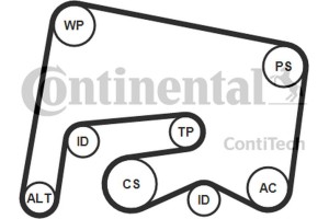 Continental Ctam Αντλία Νερού + Σετ Ιμάντων poly-V - 6PK2155WP1