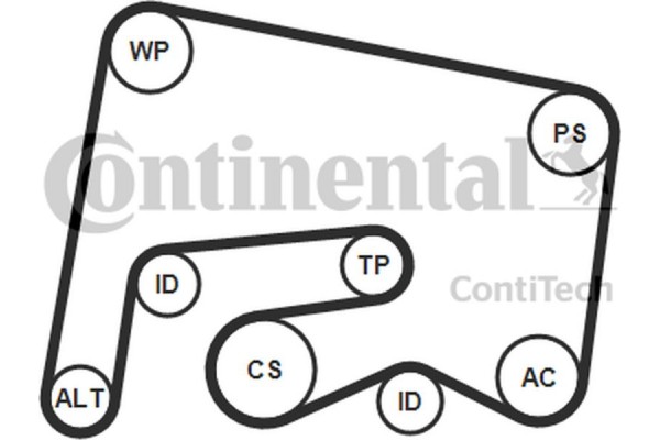 Continental Ctam Αντλία Νερού + Σετ Ιμάντων poly-V - 6PK2155WP1