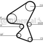 Continental Ctam Αντλία Νερού + Σετ Οδοντωτού Ιμάντα - CT1063WP2