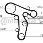 Continental Ctam Αντλία Νερού + Σετ Οδοντωτού Ιμάντα - CT1139WP6 Continental Ctam Αντλία Νερού + Σετ Οδοντωτού Ιμάντα - CT1139WP6