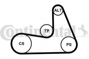 Continental Ctam Ιμάντας poly-V - 5PK1121 Extra