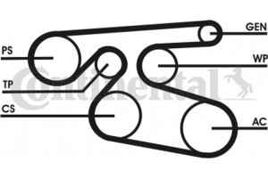 Continental Ctam Ιμάντας poly-V - 7PK2000