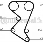Continental Ctam Οδοντωτός Ιμάντας - CT1110 Continental Ctam Οδοντωτός Ιμάντας - CT1110