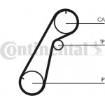 Continental Ctam Οδοντωτός Ιμάντας - CT1020