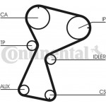 Continental Ctam Οδοντωτός Ιμάντας - CT1026