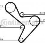 Continental Ctam Οδοντωτός Ιμάντας - CT1034