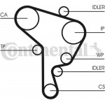 Continental Ctam Οδοντωτός Ιμάντας - CT1044