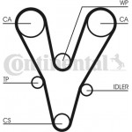 Continental Ctam Οδοντωτός Ιμάντας - CT1096