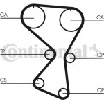 Continental Ctam Οδοντωτός Ιμάντας - CT1075