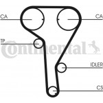 Continental Ctam Οδοντωτός Ιμάντας - CT1077
