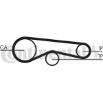 Continental Ctam Οδοντωτός Ιμάντας - CT1094