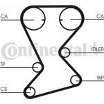 Continental Ctam Οδοντωτός Ιμάντας - CT1108 Continental Ctam Οδοντωτός Ιμάντας - CT1108
