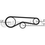 Continental Ctam Οδοντωτός Ιμάντας - CT1118 Continental Ctam Οδοντωτός Ιμάντας - CT1118