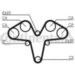 Continental Ctam Οδοντωτός Ιμάντας - CT1119 Continental Ctam Οδοντωτός Ιμάντας - CT1119