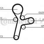 Continental Ctam Οδοντωτός Ιμάντας - CT1121