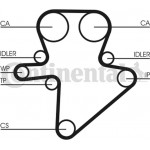 Continental Ctam Οδοντωτός Ιμάντας - CT1123 Continental Ctam Οδοντωτός Ιμάντας - CT1123