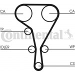 Continental Ctam Οδοντωτός Ιμάντας - CT1127 Continental Ctam Οδοντωτός Ιμάντας - CT1127