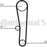 Continental Ctam Οδοντωτός Ιμάντας - CT1132 Continental Ctam Οδοντωτός Ιμάντας - CT1132