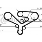 Continental Ctam Οδοντωτός Ιμάντας - CT1135