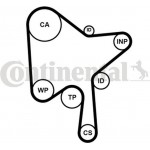 Continental Ctam Οδοντωτός Ιμάντας - CT1216