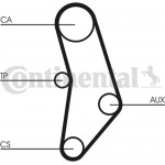 Continental Ctam Οδοντωτός Ιμάντας - CT520 Continental Ctam Οδοντωτός Ιμάντας - CT520