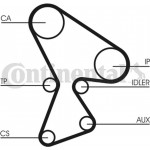 Continental Ctam Οδοντωτός Ιμάντας - CT522 Continental Ctam Οδοντωτός Ιμάντας - CT522