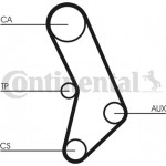 Continental Ctam Οδοντωτός Ιμάντας - CT574