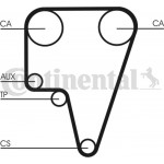 Continental Ctam Οδοντωτός Ιμάντας - CT575 Continental Ctam Οδοντωτός Ιμάντας - CT575