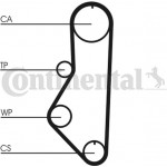 Continental Ctam Οδοντωτός Ιμάντας - CT595