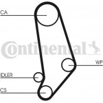 Continental Ctam Οδοντωτός Ιμάντας - CT660 Continental Ctam Οδοντωτός Ιμάντας - CT660