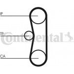 Continental Ctam Οδοντωτός Ιμάντας - CT662 Continental Ctam Οδοντωτός Ιμάντας - CT662