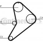 Continental Ctam Οδοντωτός Ιμάντας - CT663 Continental Ctam Οδοντωτός Ιμάντας - CT663
