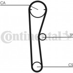 Continental Ctam Οδοντωτός Ιμάντας - CT669