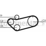 Continental Ctam Οδοντωτός Ιμάντας - CT675
