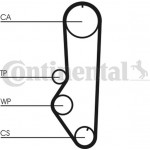 Continental Ctam Οδοντωτός Ιμάντας - CT688 Continental Ctam Οδοντωτός Ιμάντας - CT688
