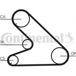 Continental Ctam Οδοντωτός Ιμάντας - CT700