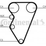 Continental Ctam Οδοντωτός Ιμάντας - CT708