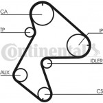 Continental Ctam Οδοντωτός Ιμάντας - CT711 Continental Ctam Οδοντωτός Ιμάντας - CT711