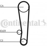 Continental Ctam Οδοντωτός Ιμάντας - CT715 Continental Ctam Οδοντωτός Ιμάντας - CT715