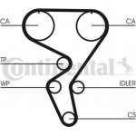 Continental Ctam Οδοντωτός Ιμάντας - CT724 Continental Ctam Οδοντωτός Ιμάντας - CT724