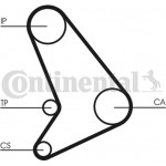 Continental Ctam Οδοντωτός Ιμάντας - CT1054