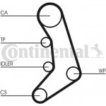 Continental Ctam Οδοντωτός Ιμάντας - CT758 Continental Ctam Οδοντωτός Ιμάντας - CT758