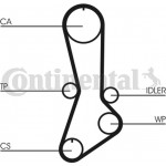 Continental Ctam Οδοντωτός Ιμάντας - CT765