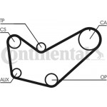 Continental Ctam Οδοντωτός Ιμάντας - CT778 Continental Ctam Οδοντωτός Ιμάντας - CT778